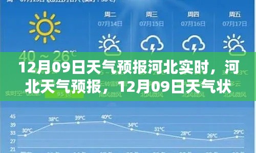 河北天氣預(yù)報(bào)深度解析，12月09日天氣狀況實(shí)時(shí)播報(bào)