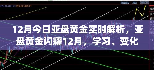 亞盤黃金閃耀12月，實時解析與策略布局，把握今日共創(chuàng)輝煌