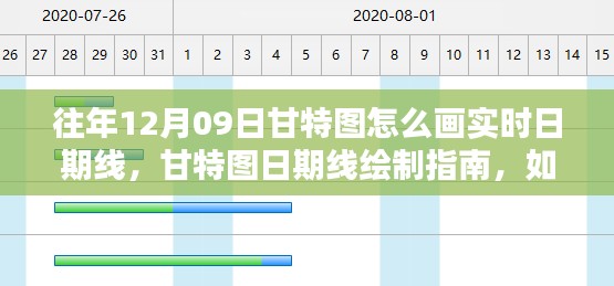 往年12月09日甘特圖日期線繪制指南，實(shí)時(shí)繪制方法與技巧