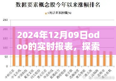 建議，探索未來，深度解析Odoo實時報表的未來趨勢