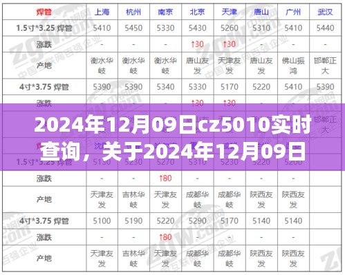 關于CZ5010航班在2024年12月09日的實時查詢全面解析