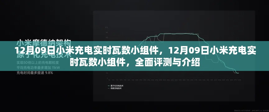 小米充電實時瓦數(shù)小組件全面評測與介紹，深度解析功能特點與性能表現(xiàn)