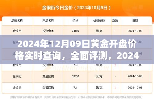 黃金實時行情解析，2024年黃金開盤價格系統(tǒng)介紹與深度分析