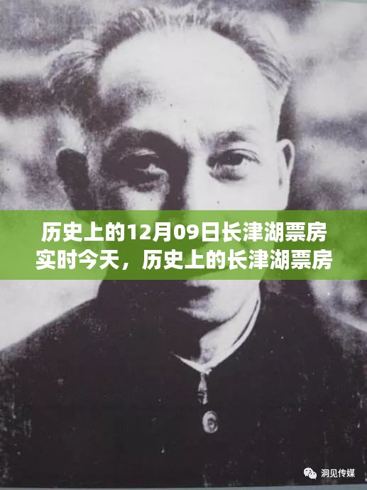 歷史上的長津湖票房盛況，今日實時評測與深度分析揭秘長津湖票房神話背后的故事