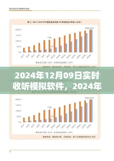 開啟智能收聽新紀元，2024年實時收聽模擬軟件