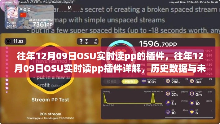 OSU實(shí)時(shí)讀pp插件詳解，歷史數(shù)據(jù)回顧與未來展望