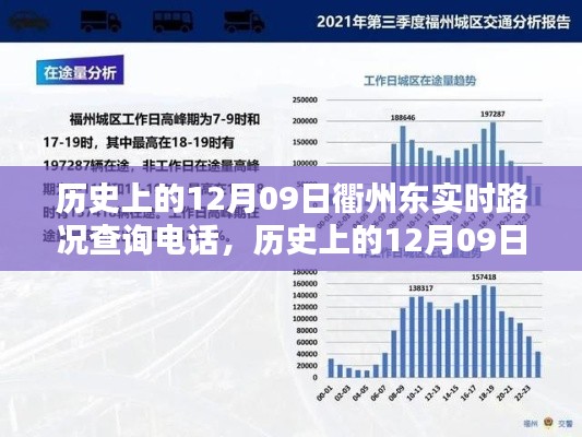 歷史上的12月09日衢州東路況查詢電話回顧與解析，實時路況查詢服務(wù)的發(fā)展之路