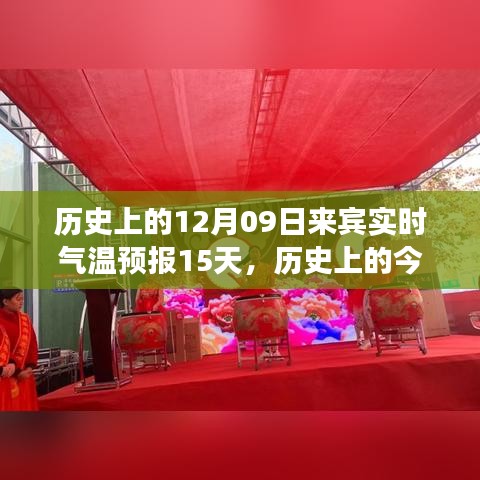 歷史上的今天與未來十五日，氣溫變遷中的勵(lì)志篇章及來賓實(shí)時(shí)氣溫預(yù)報(bào)15天預(yù)測(cè)