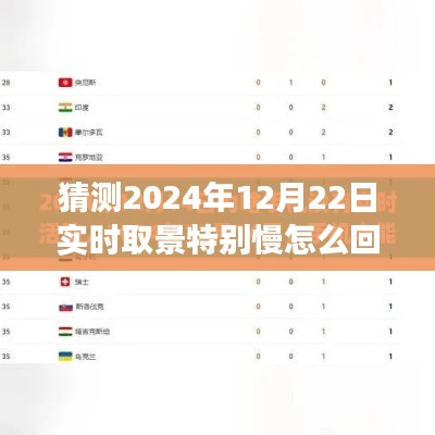 揭秘2024年實時取景技術(shù)，特殊慢拍現(xiàn)象背后的原因解析與預(yù)測分析