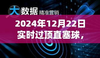 2024年頂級(jí)過(guò)頂直塞球全面解析與實(shí)時(shí)性能評(píng)測(cè)，用戶體驗(yàn)介紹