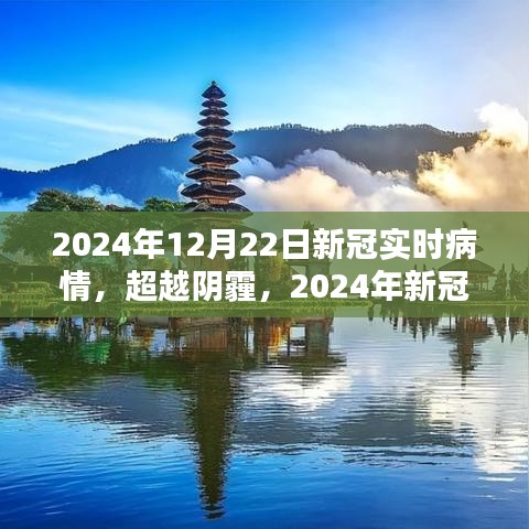 超越陰霾，2024年新冠時代希望之光與知識力量下的實時疫情觀察