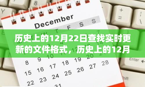 歷史上的12月22日，文件格式變遷中的勵志篇章，擁抱變化，成就夢想之路