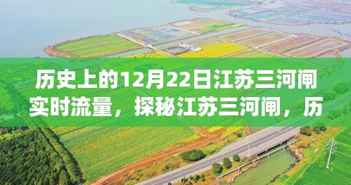 江蘇三河閘流量傳奇與巷陌特色小店探秘，歷史上的12月22日實時流量揭秘