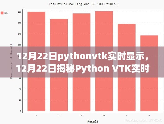 Python VTK實時顯示技術，從入門到精通的揭秘之旅