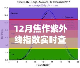 焦作12月紫外線指數(shù)實(shí)時(shí)查詢攻略，初學(xué)者到進(jìn)階用戶的必備指南