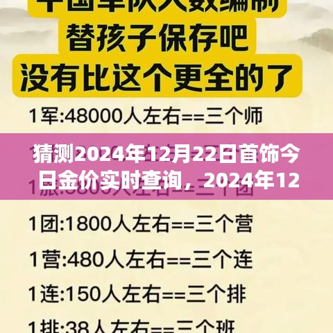 2024年12月22日首飾金價預測與實時查詢，歷史背景、影響因素及時代地位分析