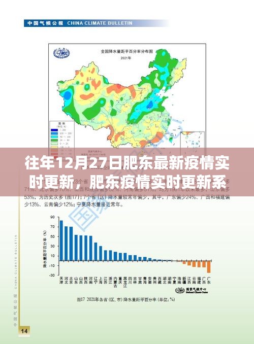 肥東疫情最新實(shí)時(shí)更新，科技重塑防控新紀(jì)元，前沿體驗(yàn)守護(hù)防線