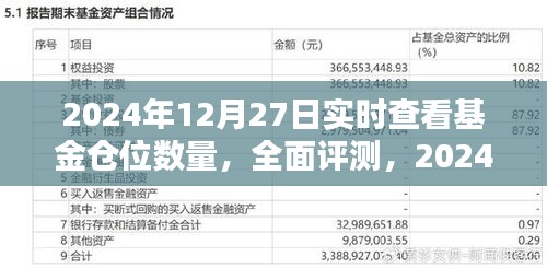 實時查看基金倉位數(shù)量，全面評測與智能化基金管理體驗