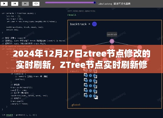 2024年ZTree節(jié)點實時刷新修改指南，從初學(xué)者到進階用戶的詳細(xì)步驟