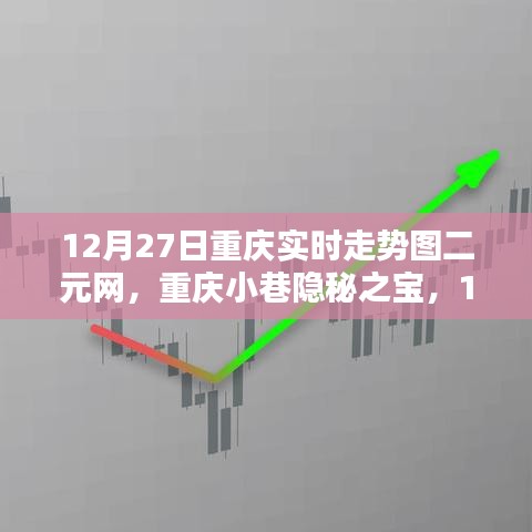 重慶小巷隱秘之寶，特色小店探秘與實時走勢圖二元網(wǎng)揭秘