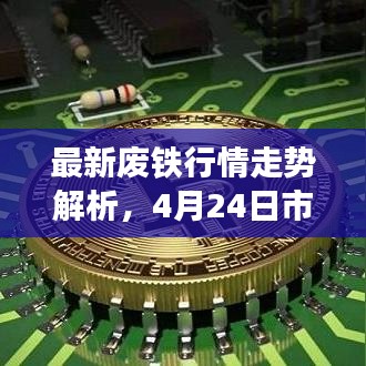 最新廢鐵行情走勢(shì)解析，4月24日市場(chǎng)趨勢(shì)揭秘