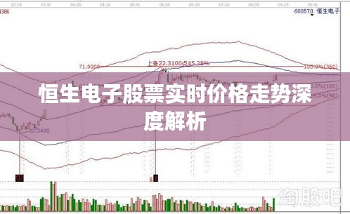 恒生電子股票實(shí)時(shí)價(jià)格走勢深度解析