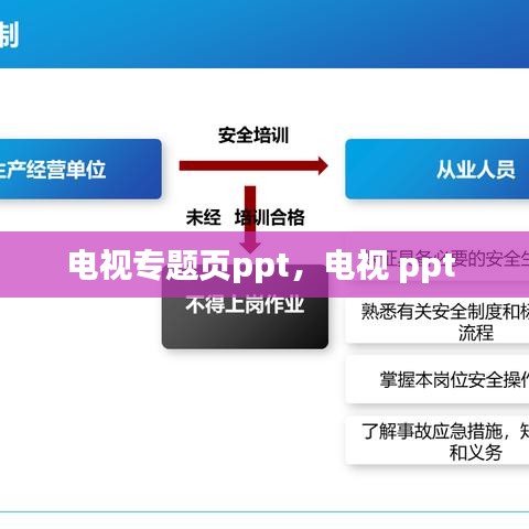 電視專題頁ppt，電視 ppt 