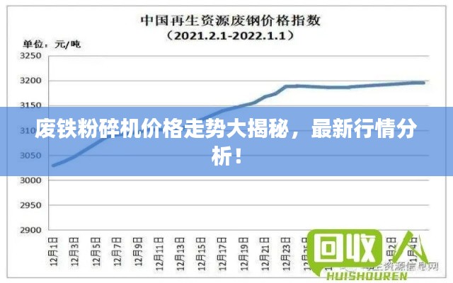 廢鐵粉碎機(jī)價(jià)格走勢(shì)大揭秘，最新行情分析！