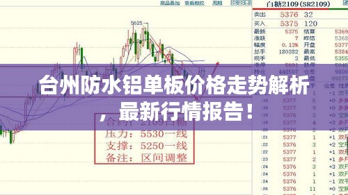 臺州防水鋁單板價格走勢解析，最新行情報告！