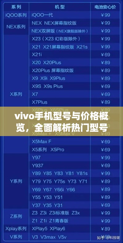 vivo手機(jī)型號(hào)與價(jià)格概覽，全面解析熱門型號(hào)與最新報(bào)價(jià)