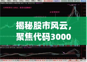 揭秘股市風云，聚焦代碼300037，深度解讀行情走勢！