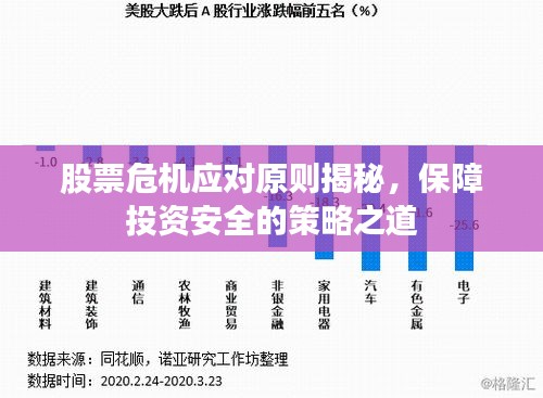 股票危機(jī)應(yīng)對(duì)原則揭秘，保障投資安全的策略之道