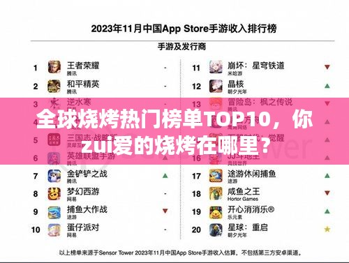 全球燒烤熱門(mén)榜單TOP10，你zui愛(ài)的燒烤在哪里？