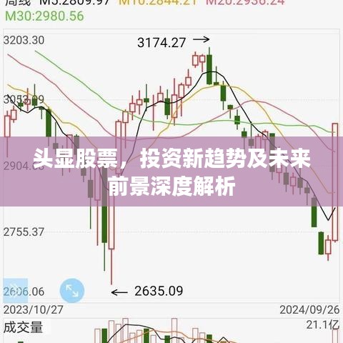 頭顯股票，投資新趨勢及未來前景深度解析
