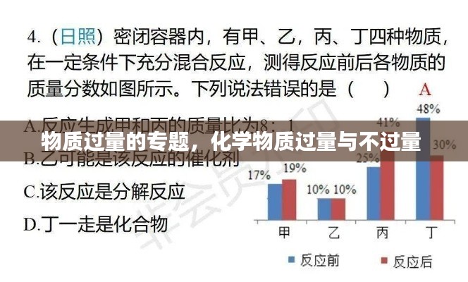 物質過量的專題，化學物質過量與不過量 