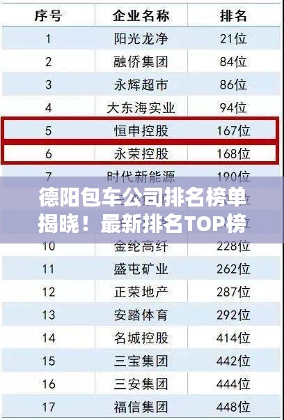 德陽包車公司排名榜單揭曉！最新排名TOP榜單出爐！