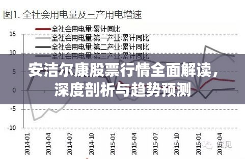 安潔爾康股票行情全面解讀，深度剖析與趨勢預(yù)測