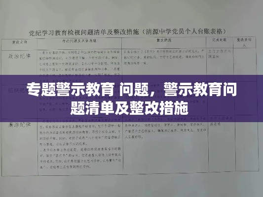 專題警示教育 問(wèn)題，警示教育問(wèn)題清單及整改措施 