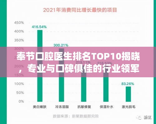 奉節(jié)口腔醫(yī)生排名TOP10揭曉，專業(yè)與口碑俱佳的行業(yè)領(lǐng)軍者