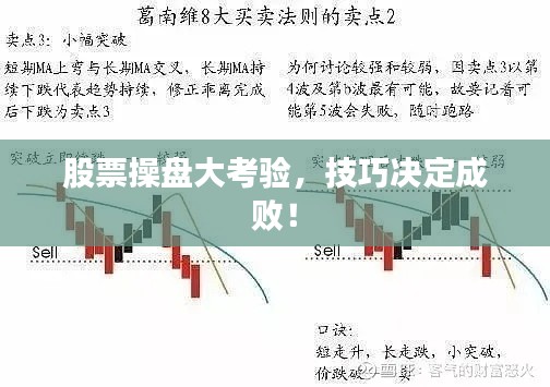 股票操盤大考驗，技巧決定成??！