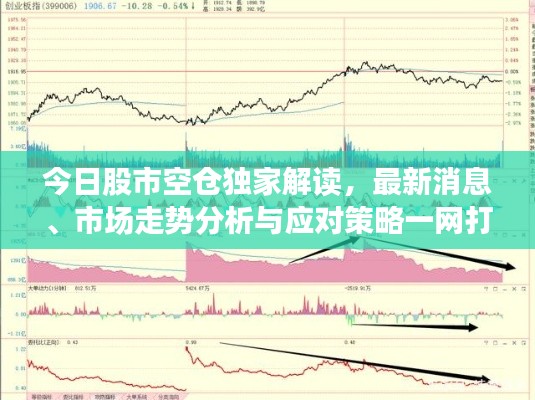 今日股市空倉獨家解讀，最新消息、市場走勢分析與應對策略一網(wǎng)打盡