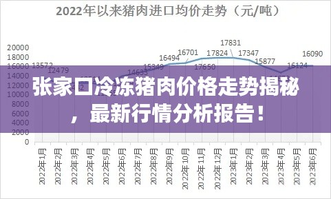 張家口冷凍豬肉價格走勢揭秘，最新行情分析報告！