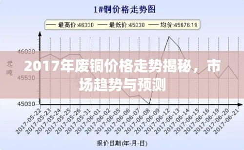 狐假虎威