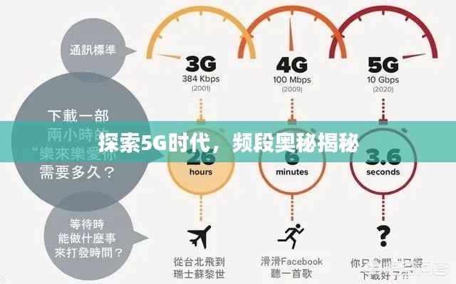 探索5G時代，頻段奧秘揭秘