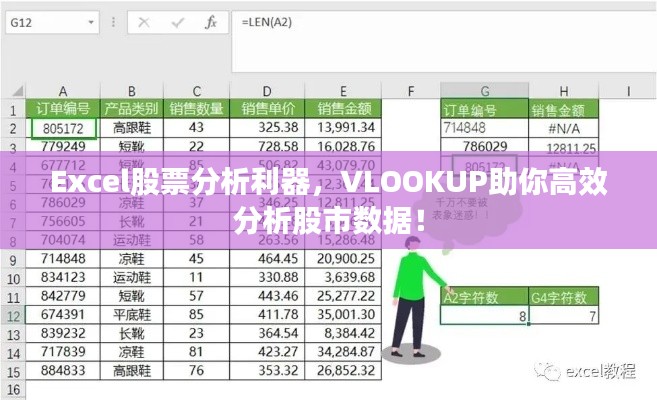 Excel股票分析利器，VLOOKUP助你高效分析股市數(shù)據(jù)！