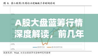 A股大盤藍(lán)籌行情深度解讀，前幾年走勢分析與展望