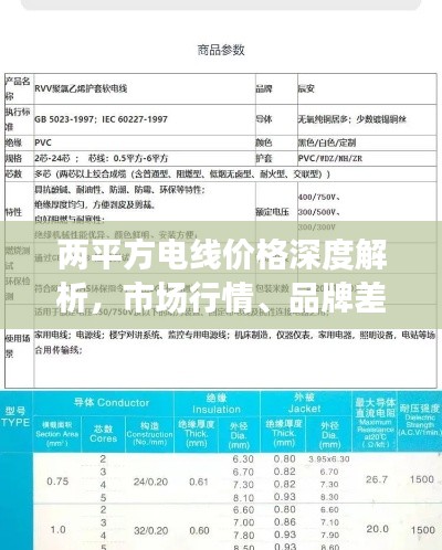 兩平方電線價(jià)格深度解析，市場(chǎng)行情、品牌差異與購買指南