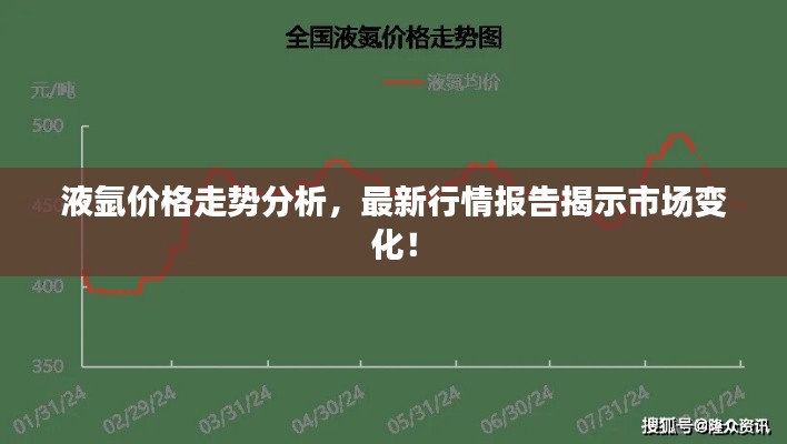 液氬價格走勢分析，最新行情報告揭示市場變化！