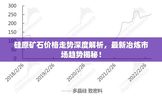 硅原礦石價格走勢深度解析，最新冶煉市場趨勢揭秘！