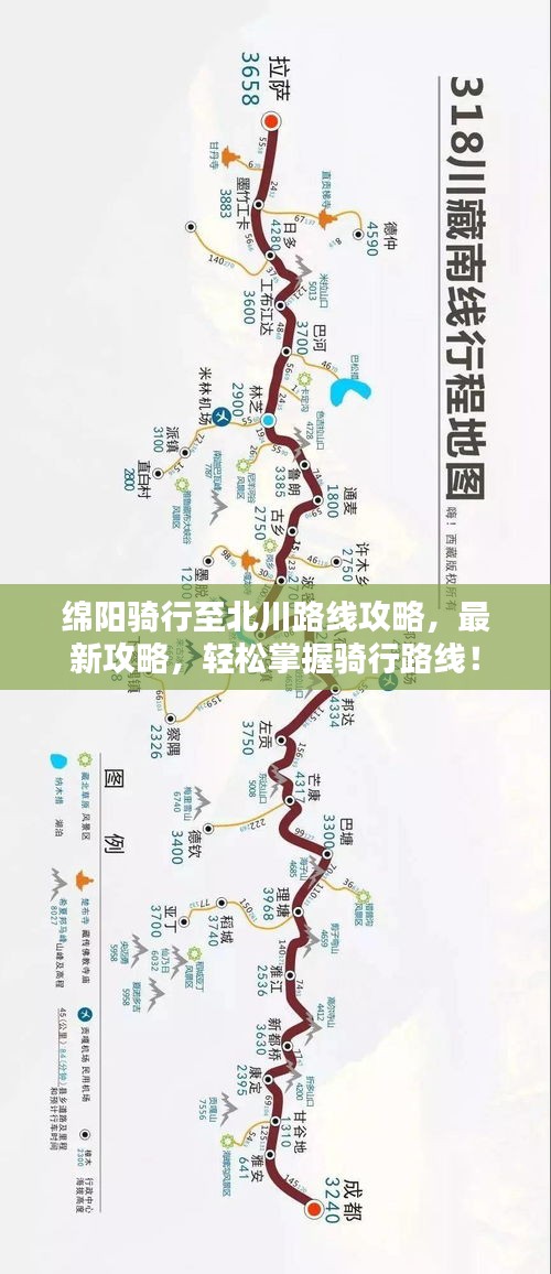 綿陽騎行至北川路線攻略，最新攻略，輕松掌握騎行路線！